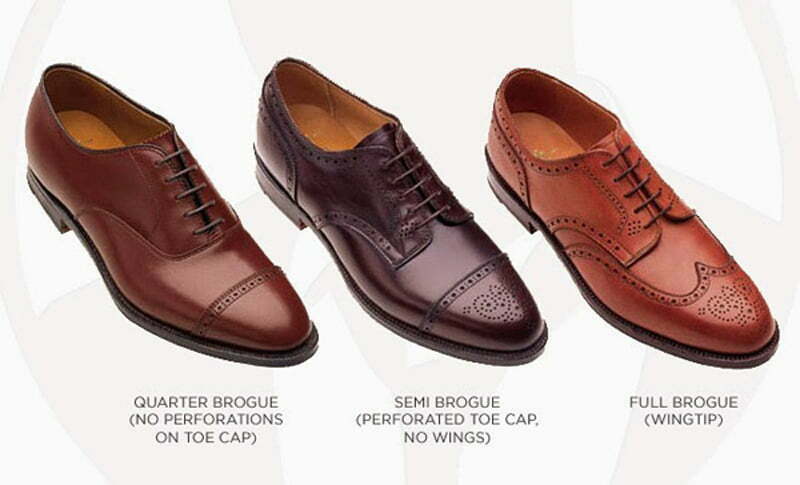 Các mẫu giày Brogues